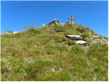 Erschbaum - Große Kinigat / Monte Cavallino